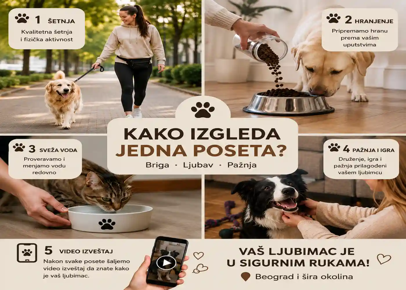 Kućna nega ljubimaca - Beograd